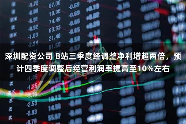 深圳配资公司 B站三季度经调整净利增超两倍，预计四季度调整后经营利润率提高至10%左右